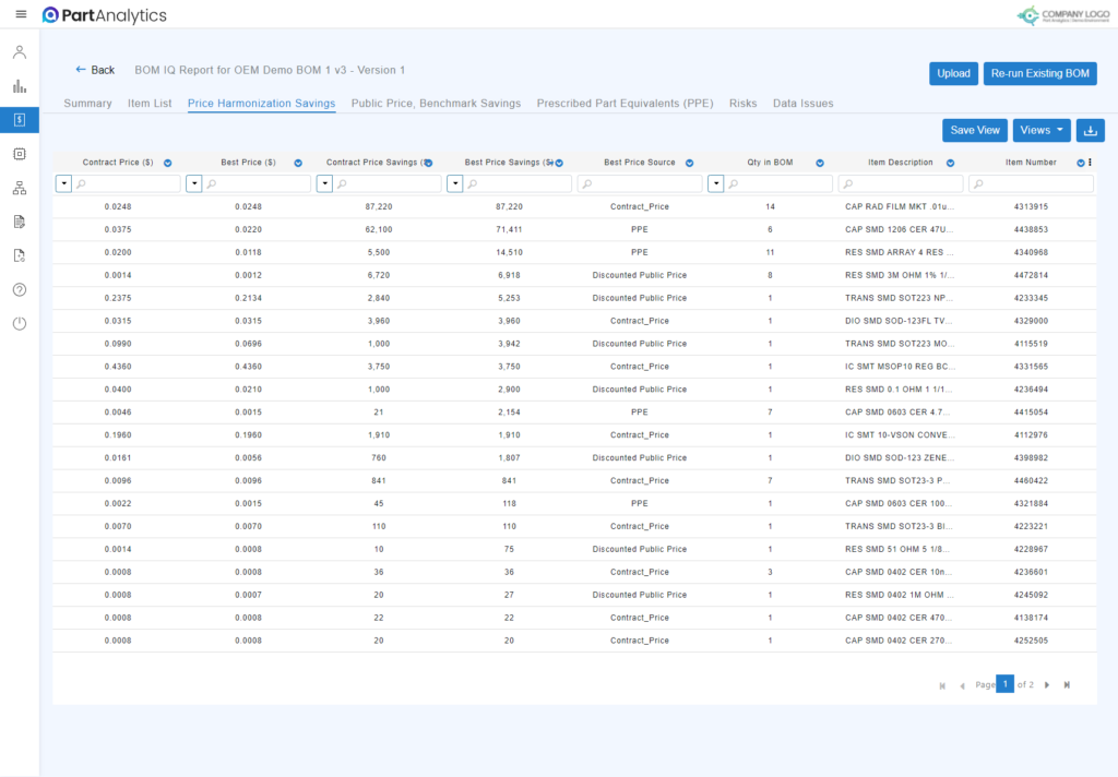 BOM Management Software | Top BOM Software | Part Analytics