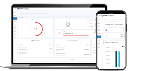 RFQ Management Software - RFQ IQ by Part Analytics