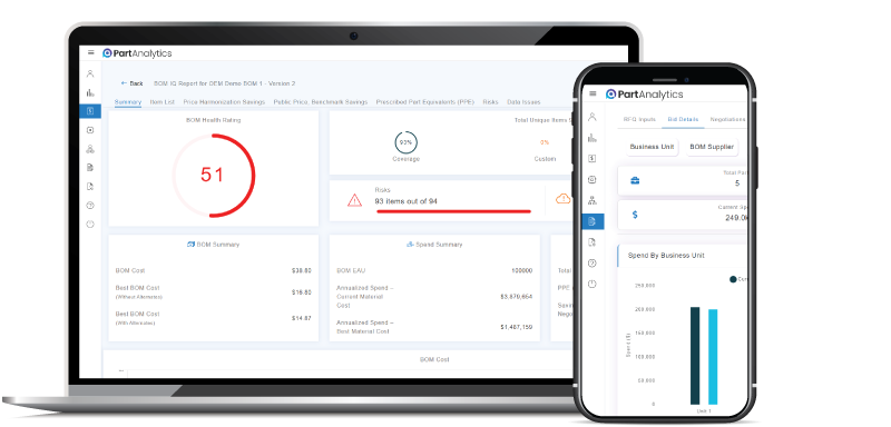 EMS Supply Chain Optimization